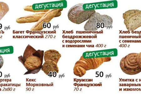 Продуктовый магазин КуулКлевер Мясновъ Отдохни на Пролетарском проспекте фото 7